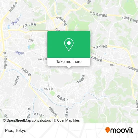 Pics map