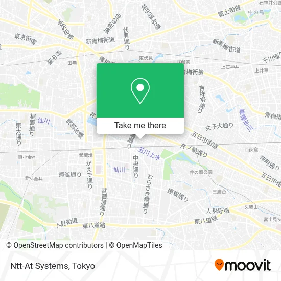 Ntt-At Systems map