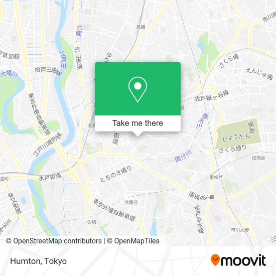 Humton map