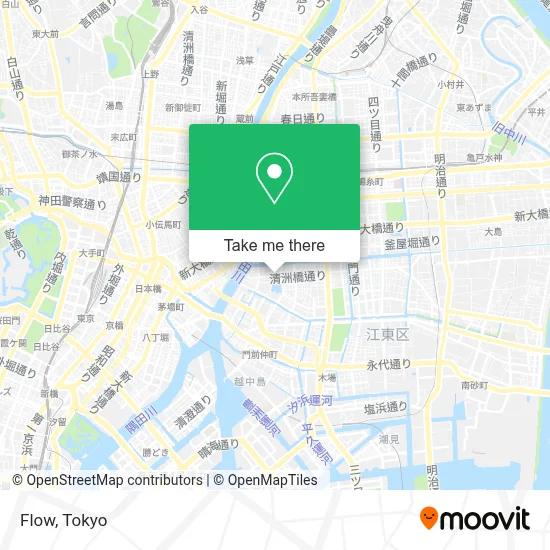 Flow map