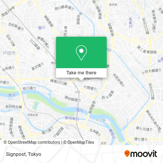 Signpost map
