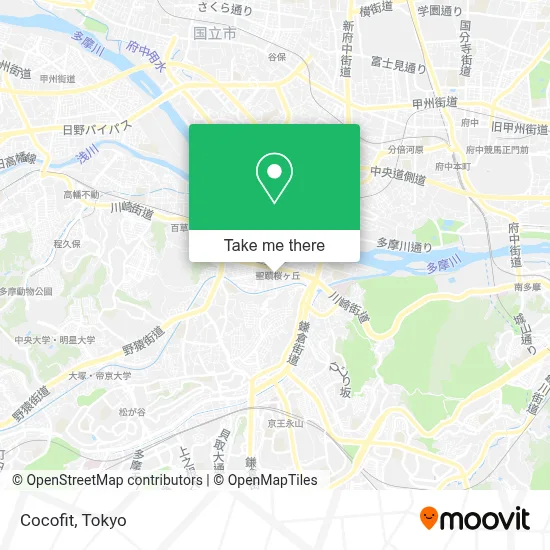 Cocofit map