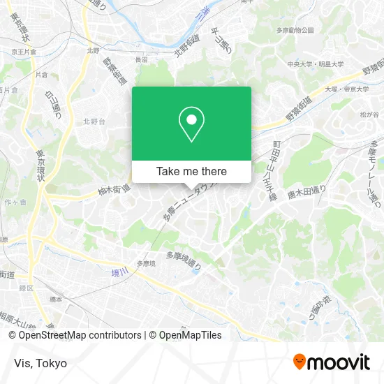 Vis map