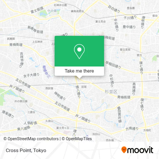 Cross Point map