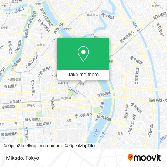 Mikado map