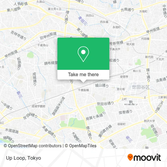 Up Loop map