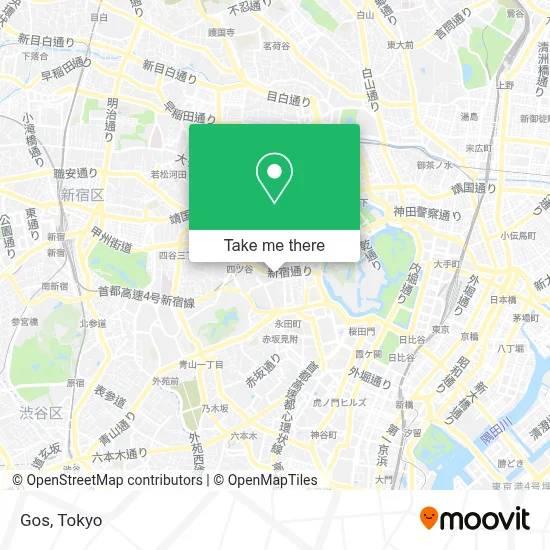 Gos map