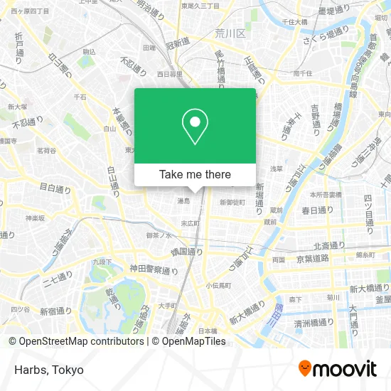 Harbs map