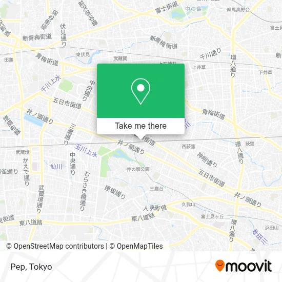 Pep map