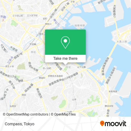 Compass map