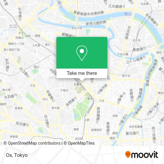 Ox map