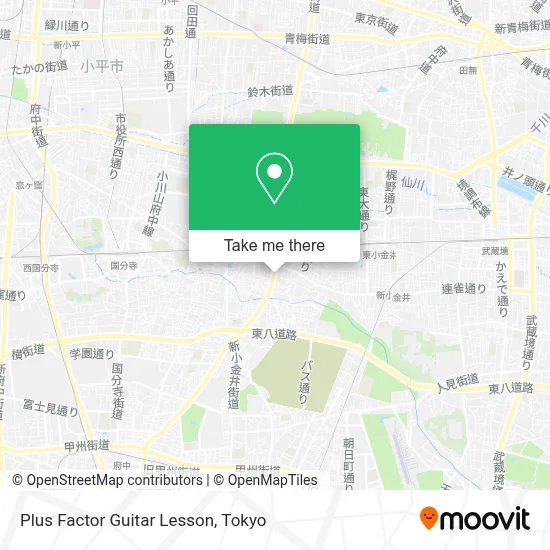Plus Factor Guitar Lesson map
