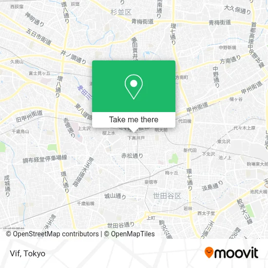 Vif map