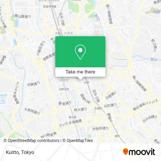 Kuitto map