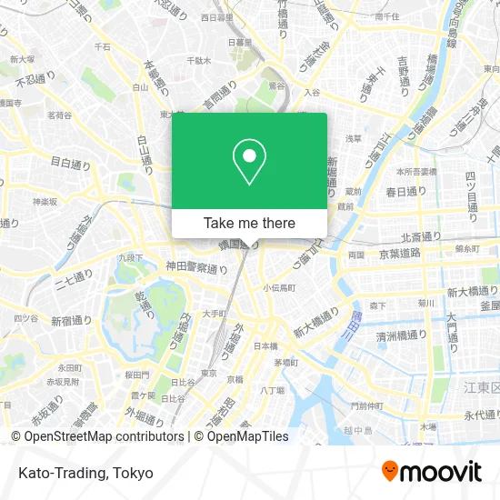 Kato-Trading map