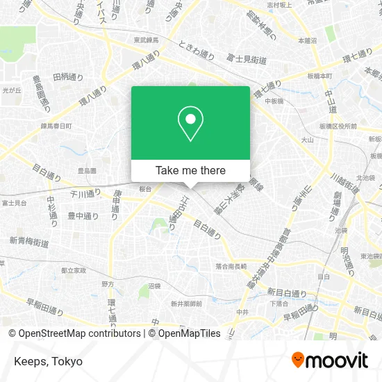 Keeps map
