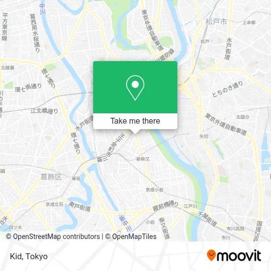 Kid map