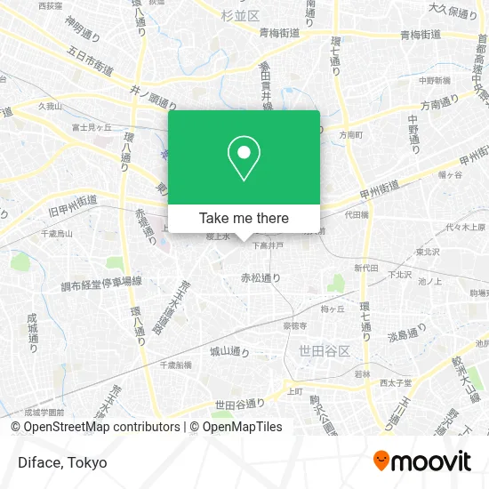 Diface map