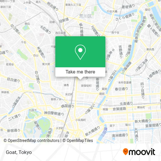 Goat map
