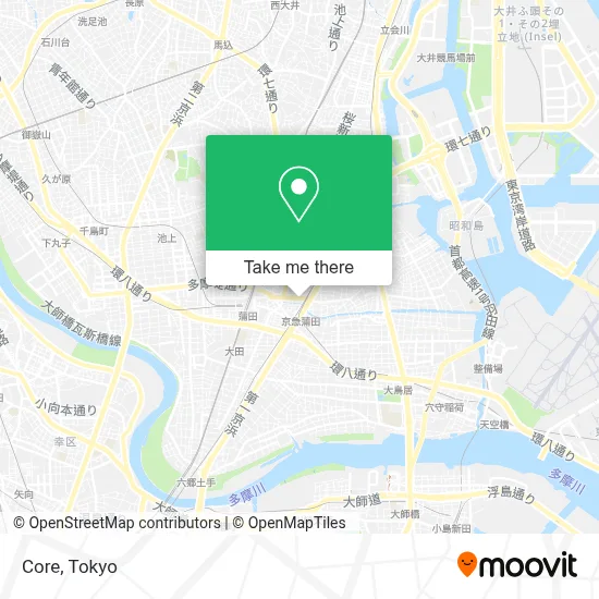 Core map