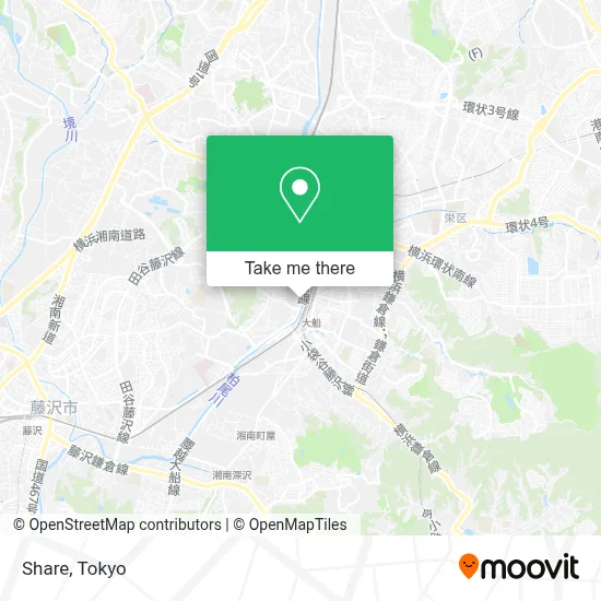 Share map