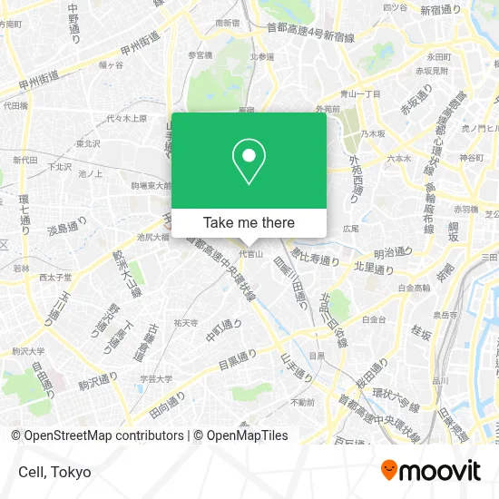 Cell map