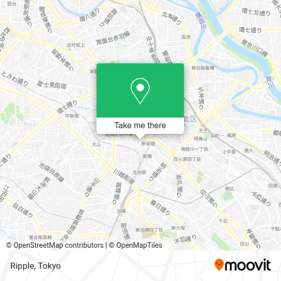Ripple map