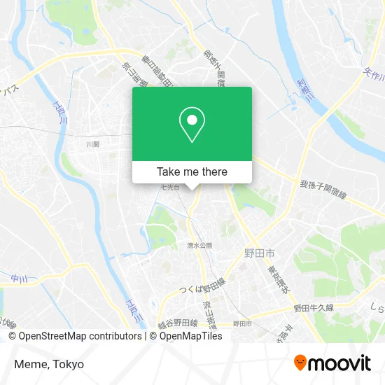 Meme map