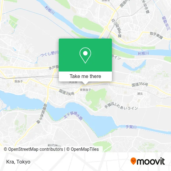 Kra map