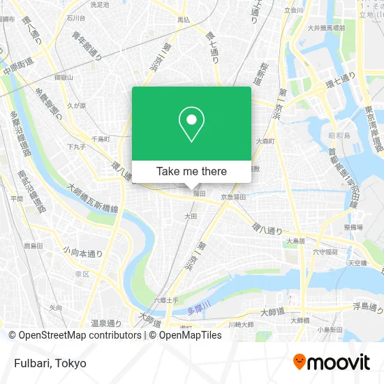 Fulbari map