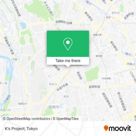 K's Project map