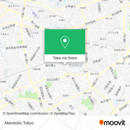 Mandolin map