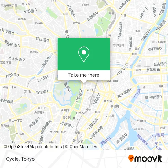Cycle map