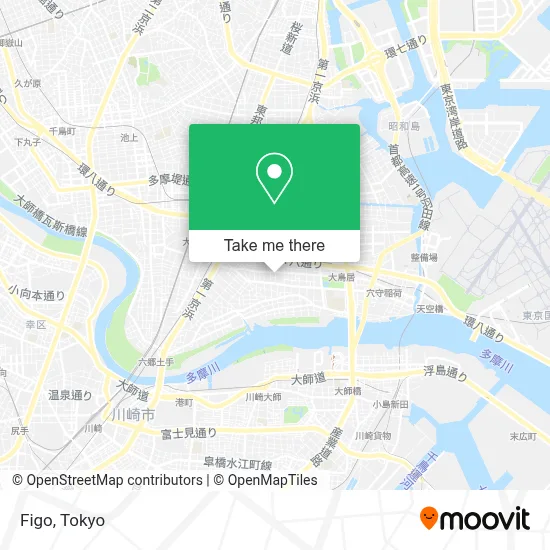 Figo map