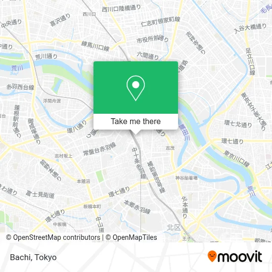 Bachi map