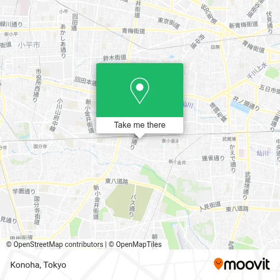 Konoha map