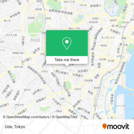 Ode map