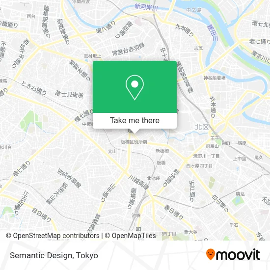 Semantic Design map
