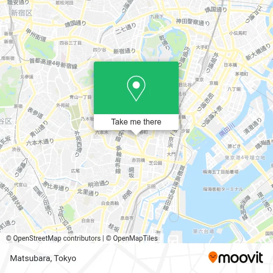 Matsubara map