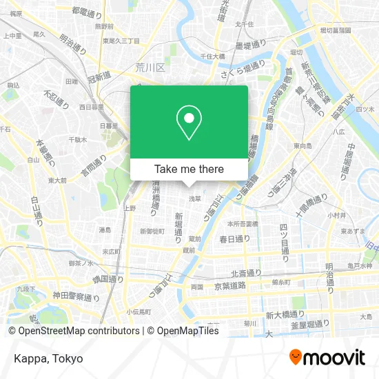 Kappa map