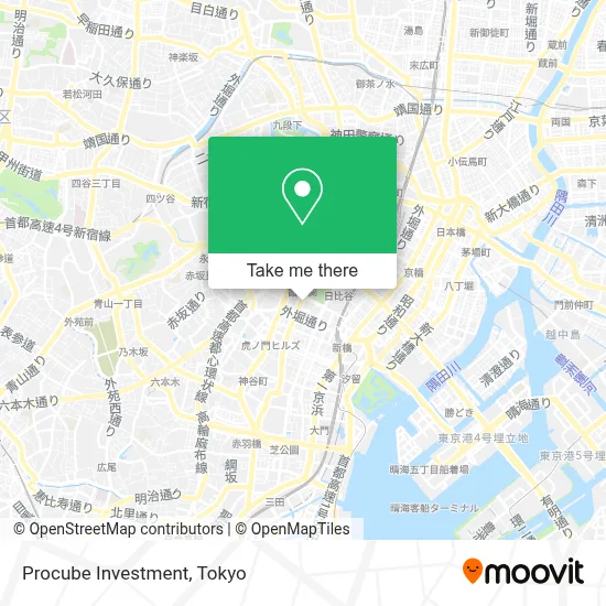 Procube Investment map