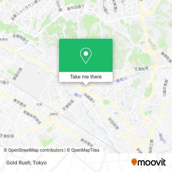 Gold Rush map