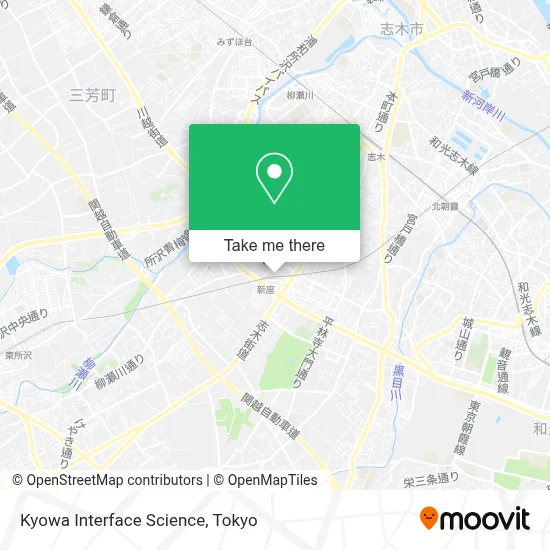 Kyowa Interface Science map