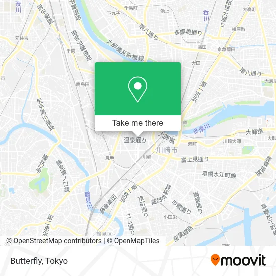 Butterfly map