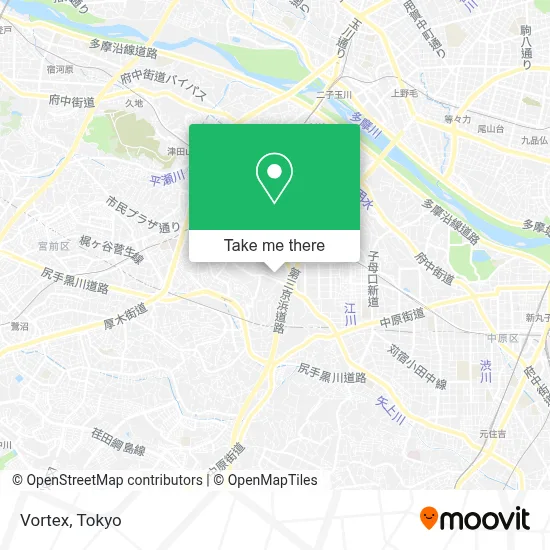Vortex map