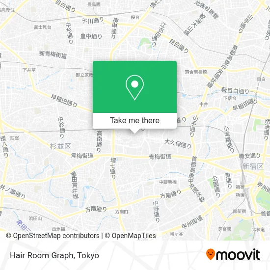 Hair Room Graph map