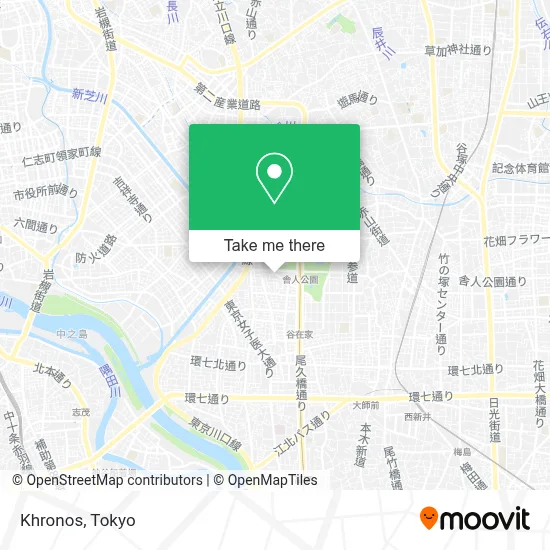 Khronos map