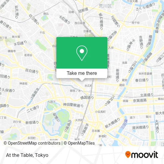 At the Table map