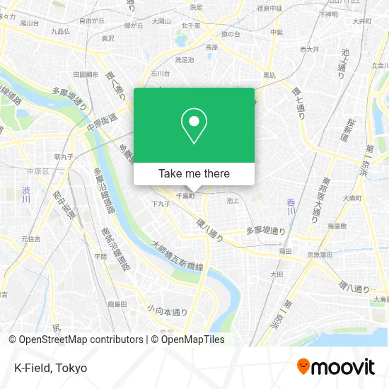K-Field map