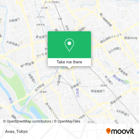 Avas map